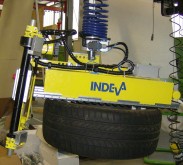 manipulators for tire production plants