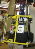 manipulators for tire production plants